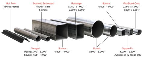 1x1x14 square tubing